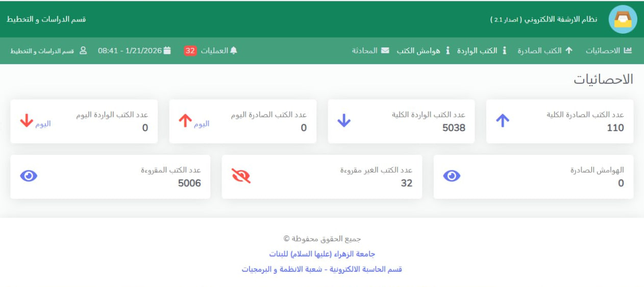 Electronic Archiving System at Al-Zahra University